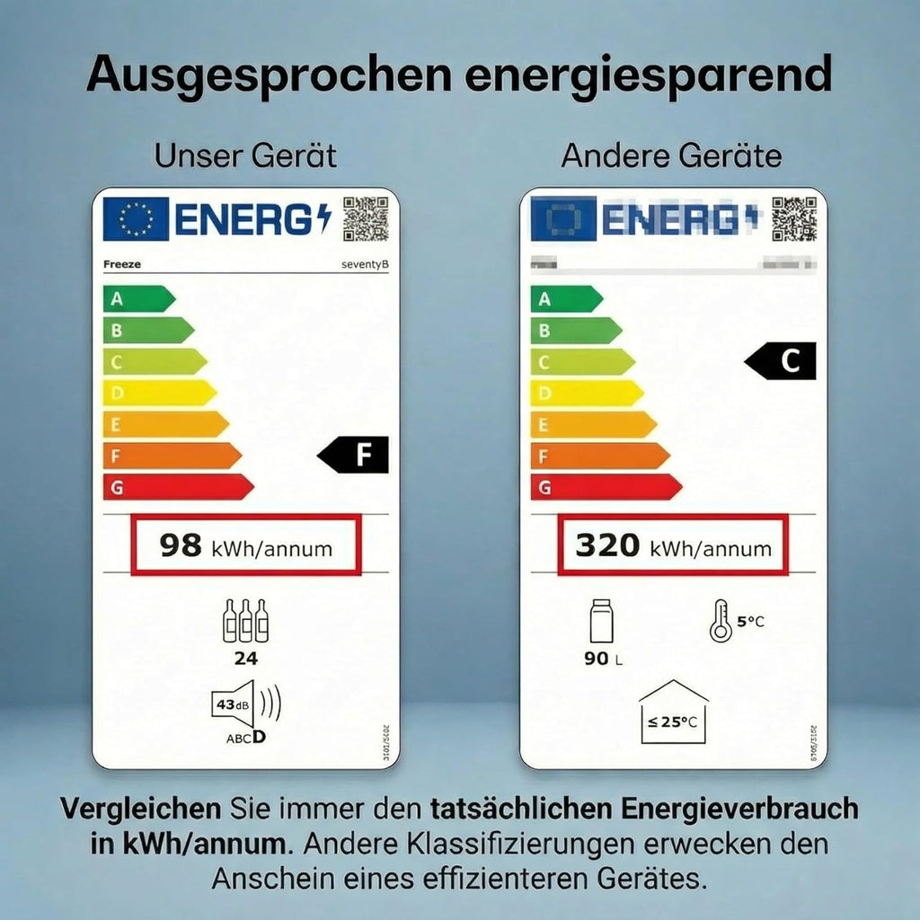 FREEZE. 70L Getränkekühlschrank, Mini-Kühlschrank für 126 Dosen, Glastürkühlschrank, Weinkühler, kleiner Kühlschrank mit Glastür und verstellbaren Regalen für Zuhause/Bar/Büro, frostfrei, Schwarz