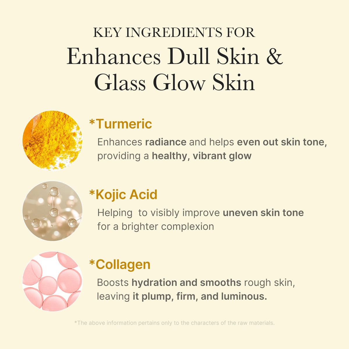 [Subscr.] Kojic Acid Turmeric Overnight Wrapping Mask