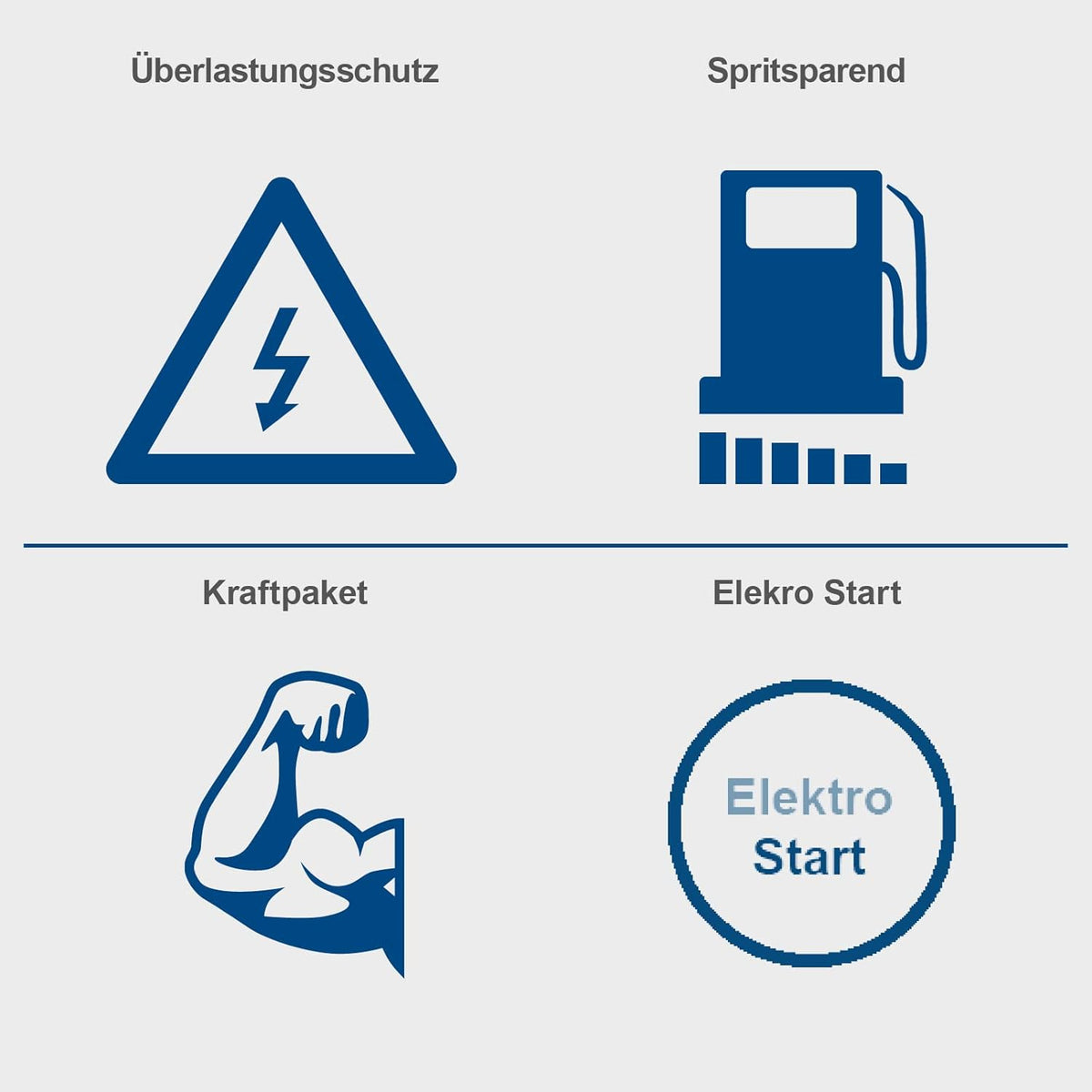 Scheppach Diesel Stromerzeuger | Elektrostart | 7,7PS | 5000W | 2x 230V, 1x 400V Steckdose | 16L Tank | AVR System | Stromgenerator SG5200D inkl. Fahrvorrichtung