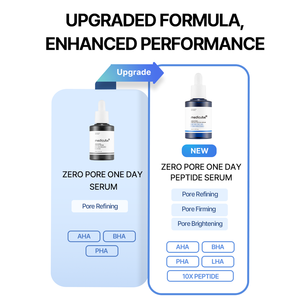 [Subscr.] Zero Pore One-day Peptide Serum