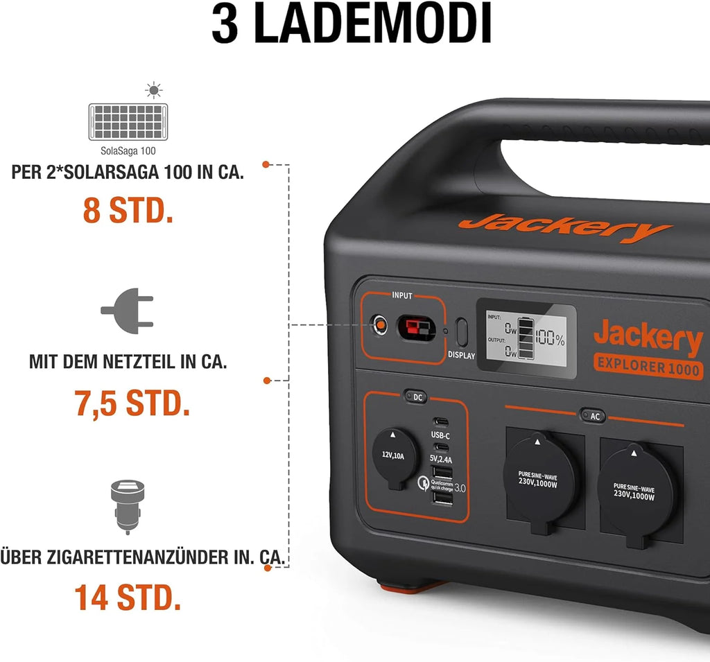 Jackery Explorer 1000, 1002Wh Tragbare Powerstation Mobiler Stromspeicher mit 230V/1000W (Spitze 200