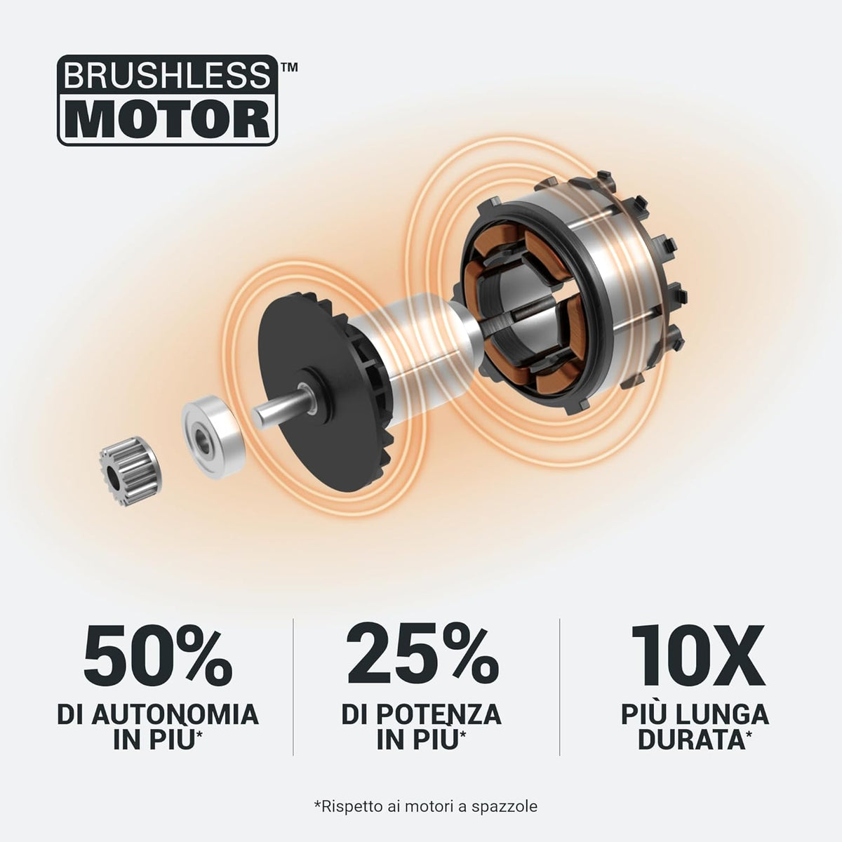 WORX WG583E Akku-Laubbläser/Laubsauger 40V - 3-in-1 Multifunktion zum Laub Zusammenkehren, Aufsaugen  und  Mulchen - Luftgeschwindigkeit 335 km/h - Luftmenge 575 m3/h - inkl. 2x4Ah Akkus  und  Ladegerät
