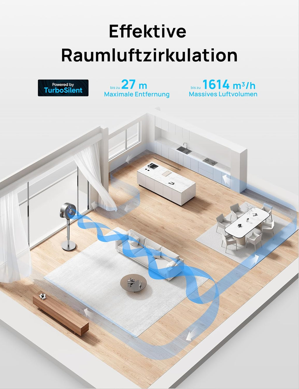 Dreo 20dB leiser Standventilator, 120°+120° Omni-direktionale oszillierende Ventilator, 26M Windentfernung, 1200m³/h Luftvolumen Echt Turbo-Luftzirkulator Fans, 102CM Höhe 3 Modi 8-Geschwindigkeit