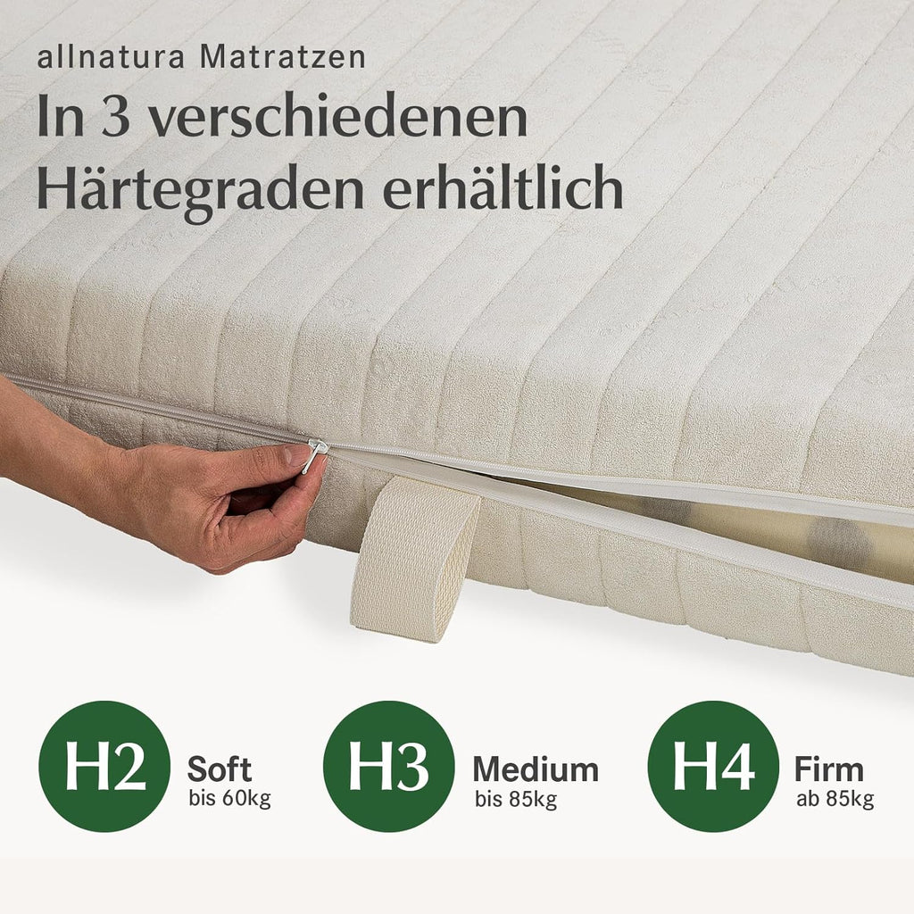 allnatura Naturlatex-Matratze Testsieger Stiftung Warentest Sanastar-Comfort - 90x200 cm, Firm (H4), Höhe: 16 cm - 7-Zonen Stützsystem - In Deutschland hergestellt mit 100% Naturkautschuk