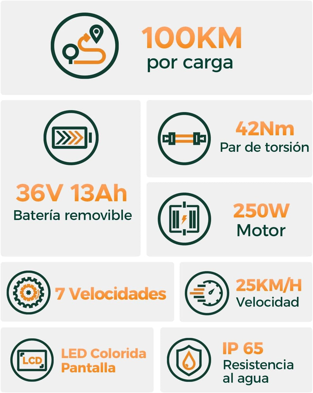 MileCity1 26" E-Bike für Erwachsene, 7 Gang Elektrofahrrad mit Austauschbarem 36V 13Ah Akku, 25 km/h und 80–100km Reichweite E-Bike für Städtische Pendler, IP65 Wasserdicht