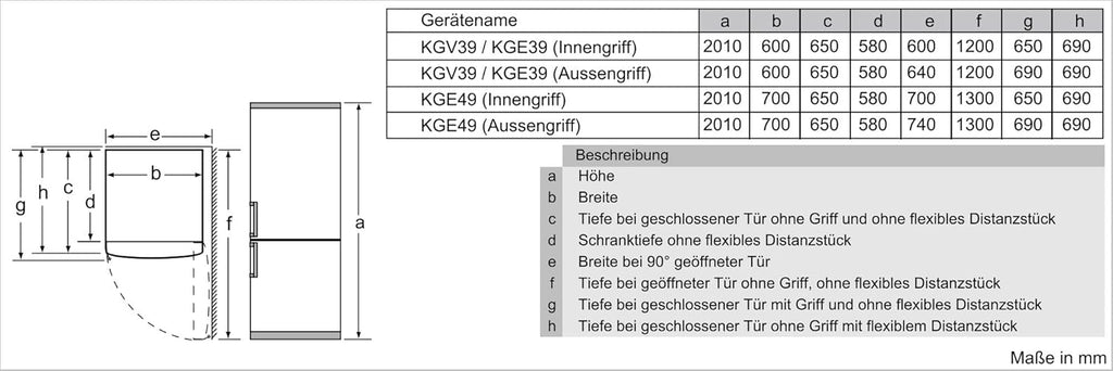 Bosch KGE398IBP, Serie 6, Kühl-Gefrier-Kombination, 201 x 60 cm, 249 L Kühlen  und  94 L Gefrieren, LowFrost, BigBox für Gefriergut, längere Frische mit VitaFresh, Leise mit 38 dB, LED, AntiFingerprint