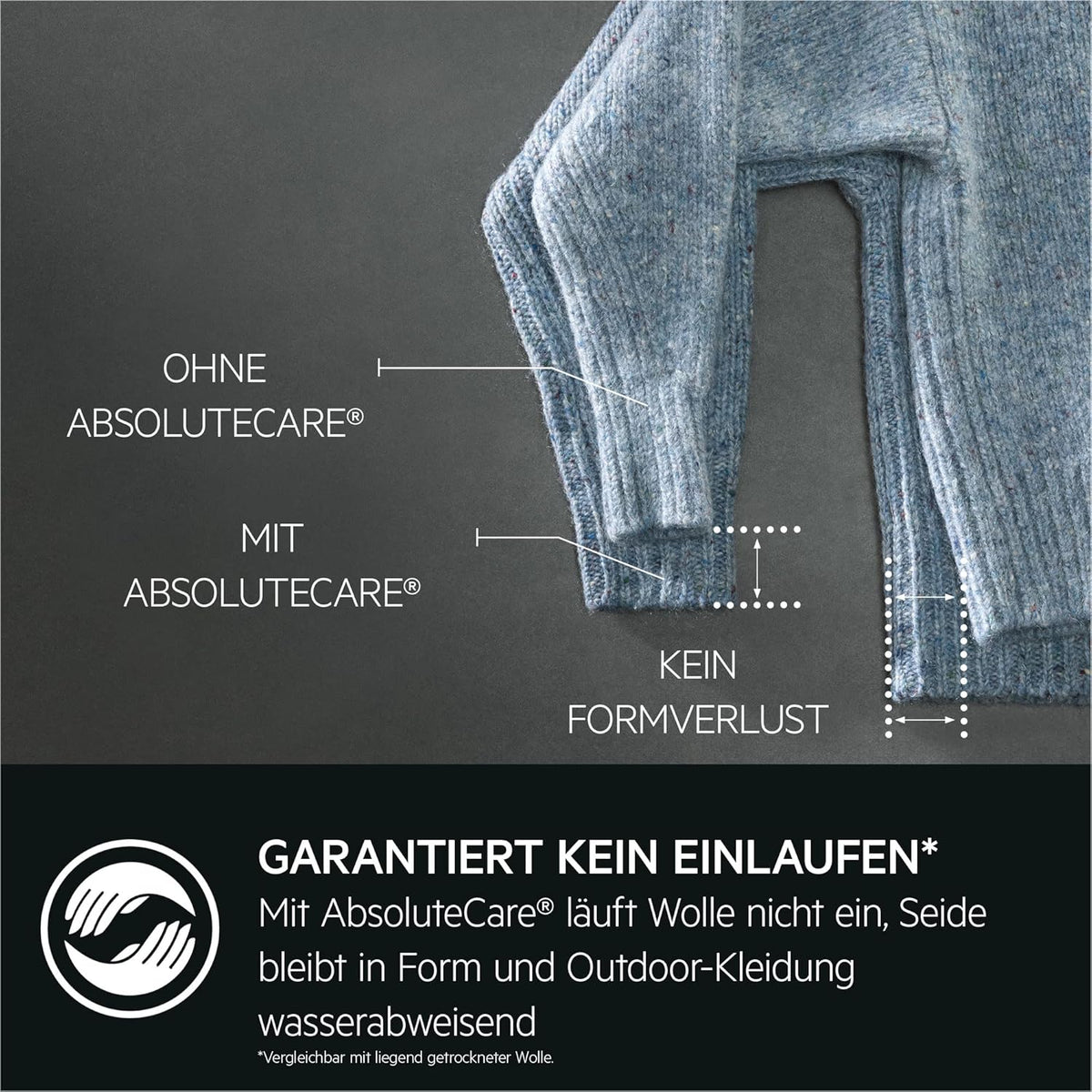 AEG Wärmepumpentrockner 8 kg, Testsieger der Stiftung Warentest, Serie 8000 AbsoluteCare - Wolle- und Seidetrocknung, C, Energiesparend, Trommelbeleuchtung, Knitterschutz, Schontrommel, TR8AMZ68