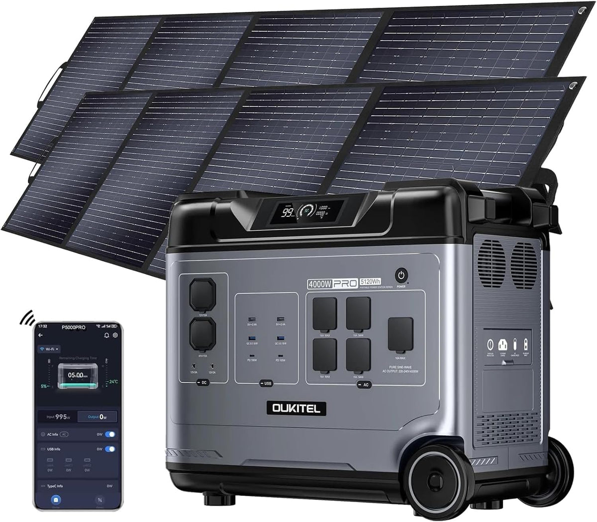 OUKITEL P5000 Pro 4000W Tragbare Powerstation mit 2x200W Solarpanel, 5120Wh Solar Generator, LiFePO4 Batterie, 15 Ausgang, APP, Portable Power Station für Camping, Reisen, Wohnung