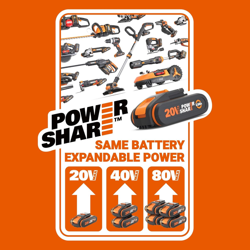 WORX WG583E Akku-Laubbläser/Laubsauger 40V - 3-in-1 Multifunktion zum Laub Zusammenkehren, Aufsaugen  und  Mulchen - Luftgeschwindigkeit 335 km/h - Luftmenge 575 m3/h - inkl. 2x4Ah Akkus  und  Ladegerät