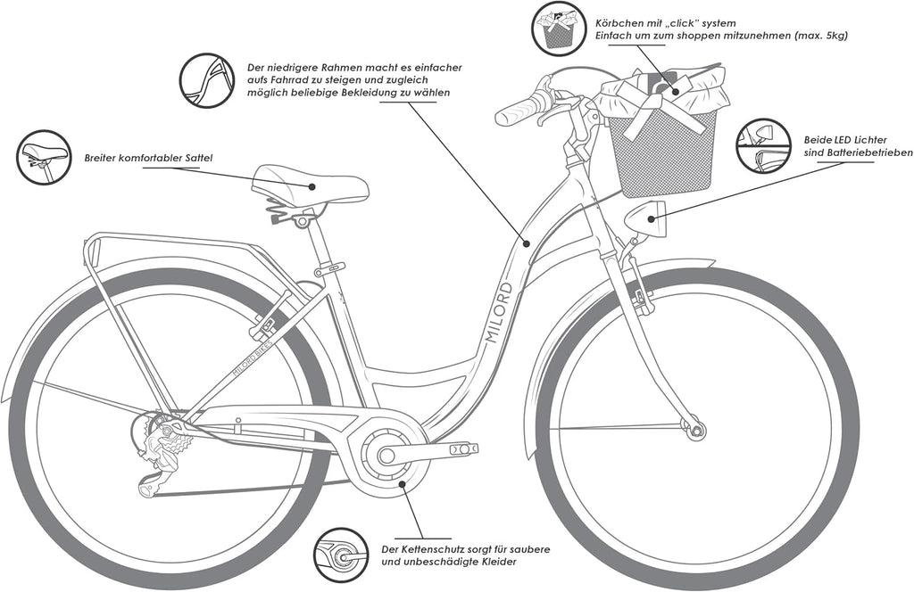Generic Komfort Fahrrad Citybike Mit Weidenkorb Damenfahrrad Hollandrad, 28 Zoll, Creme-Braun, 7-Gang