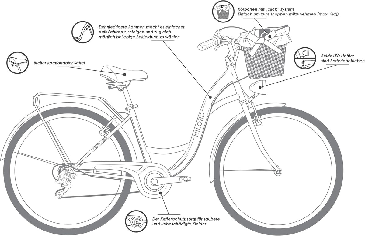 Generic Komfort Fahrrad Citybike Mit Weidenkorb Damenfahrrad Hollandrad, 28 Zoll, Creme-Braun, 7-Gang