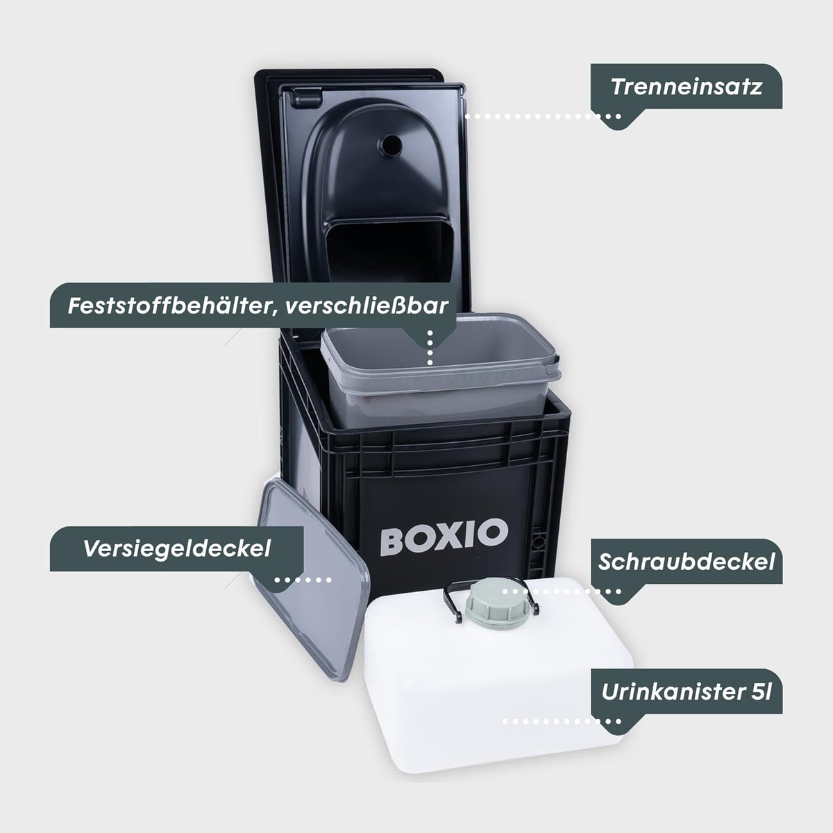 BOXIO - Toilet Plus: Campingtoilette Starter Kit mit Hemp, Plug & Bags, Mobile Trockentrenntoilette ohne Chemie für Camping, Van, Outdoor, Dachzelt: Toilette auf Eurobox Basis ohne Strom für unterwegs