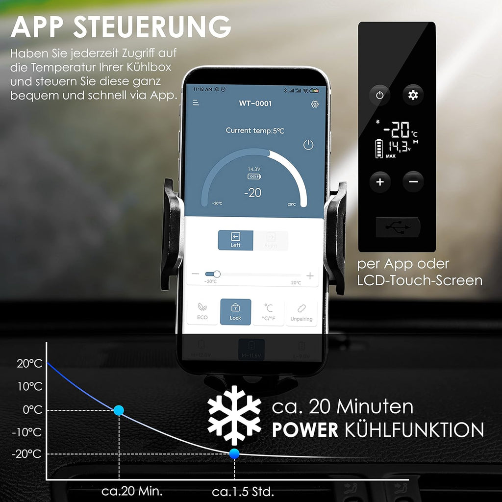 KESSER® Kompressor Kühlbox auto elektrisch 50L, Camping Kühlbox 12/24/230V mit APP-Steuerung, Gefrierbox bis –20 °C, Kühlbox mit Rädern & Teleskopgriff für Camping, Wohnmobil, LKW & Boot + 2 Kühlakkus