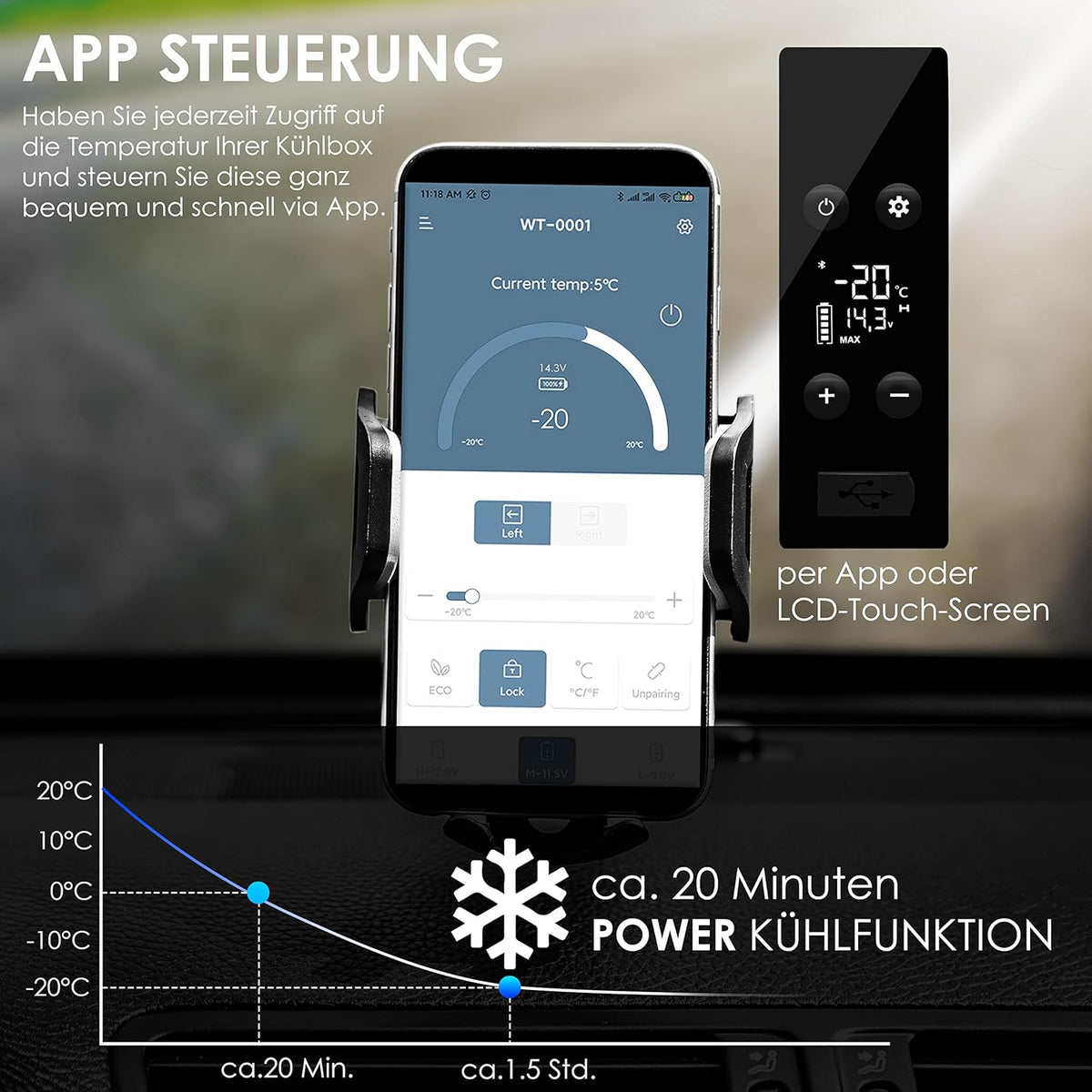 KESSER® Kompressor Kühlbox auto elektrisch 50L, Camping Kühlbox 12/24/230V mit APP-Steuerung, Gefrierbox bis –20 °C, Kühlbox mit Rädern & Teleskopgriff für Camping, Wohnmobil, LKW & Boot + 2 Kühlakkus