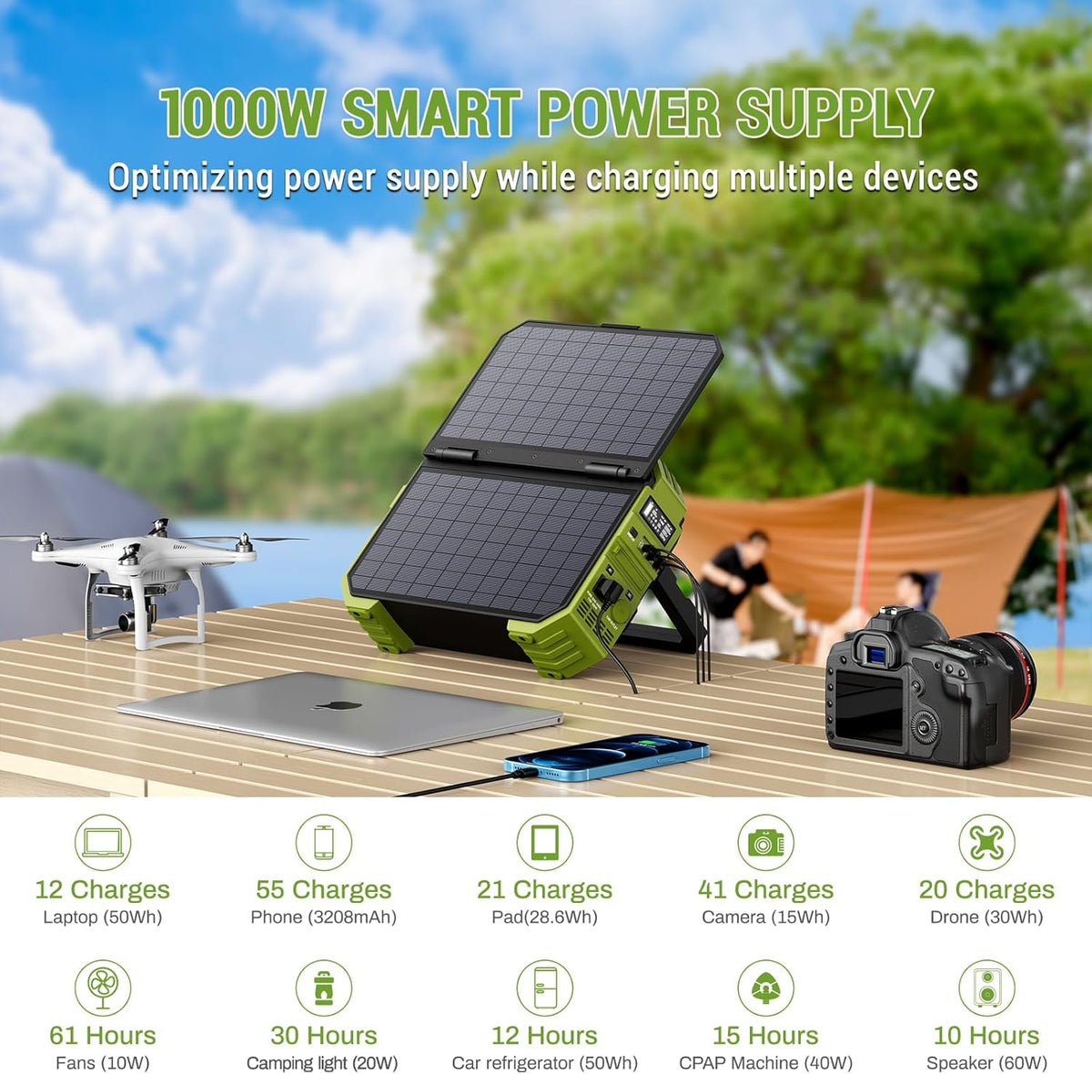 BROWEY Tragbare Power Station mit Solarpanel, 12-40W eigenes Solarladepanel, 614WH, 1000W Nennleistung, 2000W Spitzenleistung Solargenerator für Outdoor-Camping, Caravaning und Notfallvorbereitungen.
