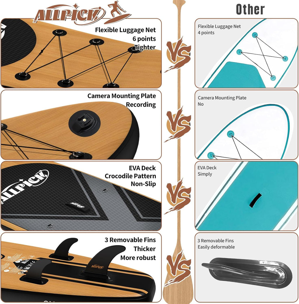 ALLPICK Premium SUP Board Set, Stand Up Paddling Board Aufblasbar, Mit Universal Kamerahalterung, Komplettes Zubehör, Verstellbares Paddel, Anfänger, Fortgeschrittene, 200kg