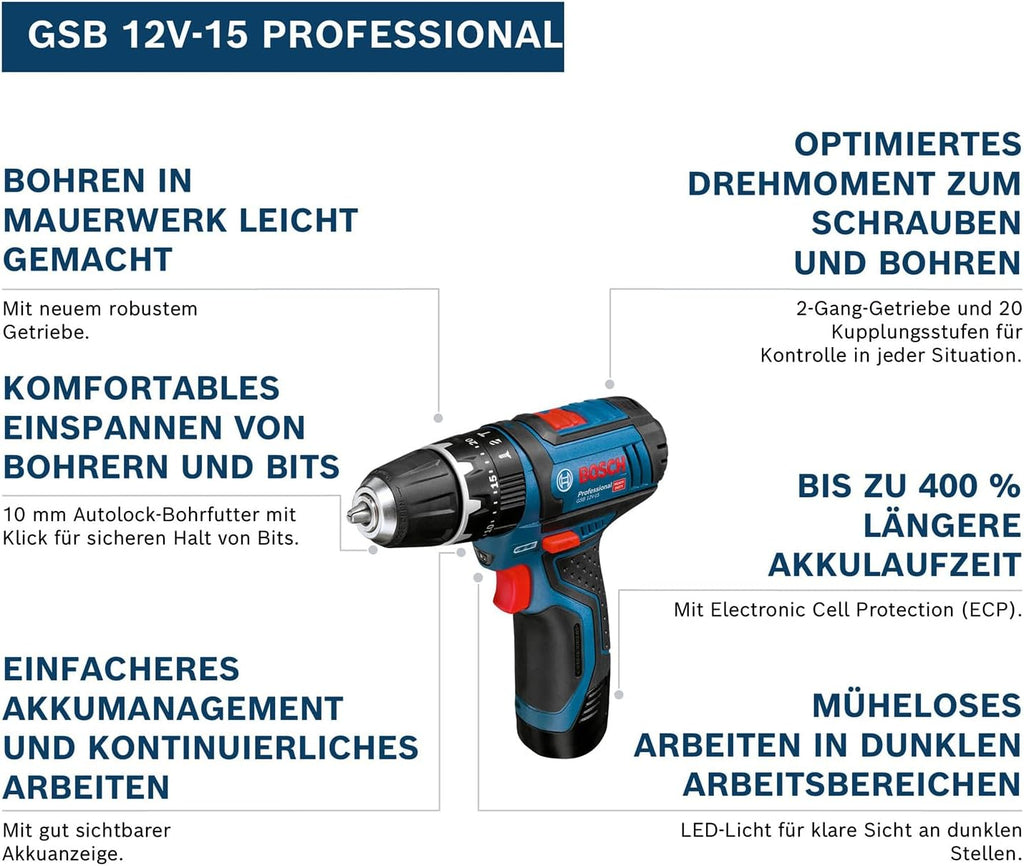 Bosch Professional 12V System Akku Schlagbohrschrauber GSB 12V-15 (Bohr-Ø Holz max: 19 mm, inkl. 2x 2.0Ah Akku + Ladegerät, 2x Bohrer-Set, 1x Bit-Set, Werkzeugtasche) - Amazon Exclusive