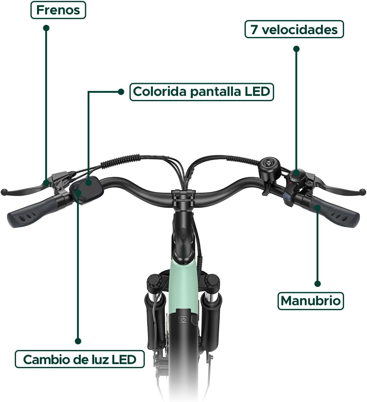 MileCity1 26" E-Bike für Erwachsene, 7 Gang Elektrofahrrad mit Austauschbarem 36V 13Ah Akku, 25 km/h und 80–100km Reichweite E-Bike für Städtische Pendler, IP65 Wasserdicht