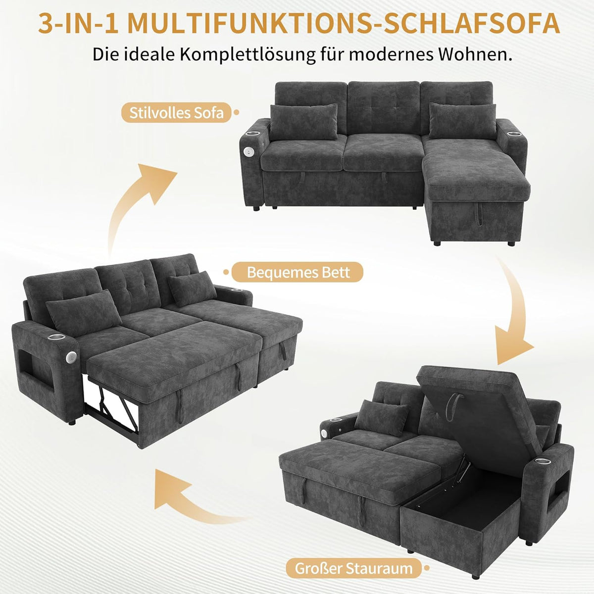 Merax Sofa Ecksofa mit Schlaffunktion und Bettkasten, Praktisches Schlafsofa mit Stauraum, LED-Beleuchtung, USB/Typ-C und 2 Getränkehalter, Ausziehbares Schlafcouch L-Form, Chenille Stoff, Grau