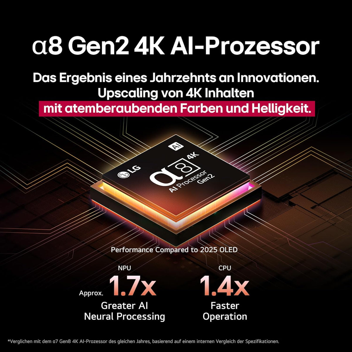 LG 55QNED86A6A TV 55 Zoll (139 cm) 4K QNED evo AI TV (α8 Gen2 4K AI Prozessor, webOS 25, 120Hz) [Modelljahr 2025]