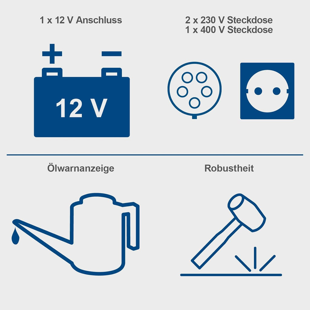 Scheppach Diesel Stromerzeuger | Elektrostart | 7,7PS | 5000W | 2x 230V, 1x 400V Steckdose | 16L Tank | AVR System | Stromgenerator SG5200D inkl. Fahrvorrichtung