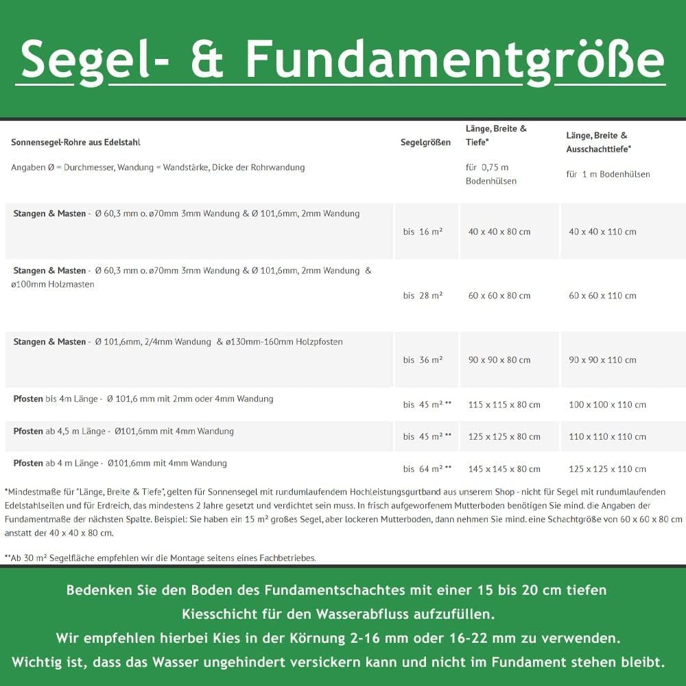 Sonnensegel Pfosten Set - ø101,6mm, höhenverstellbar 3m, aus V2A Edelstahl inkl. Zubehör - 4-Fach Flaschenzug-Set & 0,75m Bodenhülse | Befestigung für sehr große Segel (2er Set)