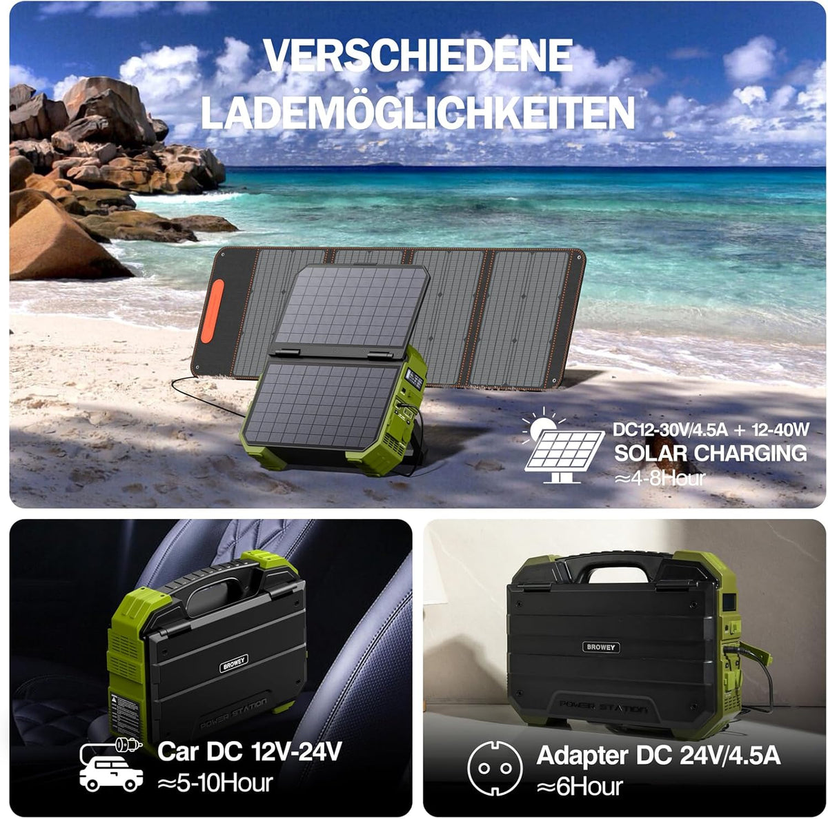 BROWEY Tragbare Power Station mit Solarpanel, 12-40W eigenes Solarladepanel, 614WH, 1000W Nennleistung, 2000W Spitzenleistung Solargenerator für Outdoor-Camping, Caravaning und Notfallvorbereitungen.