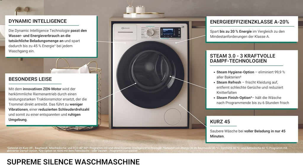 Bauknecht Waschmaschine 8kg, Stiftung Warentest GUT (2,4)*, Supreme Silence, EEK A-20%, 1400 U/min, ZEN-Motor, Besonders leise, Dampftechnologie, B6R 88 SILENCE DE, Weiß