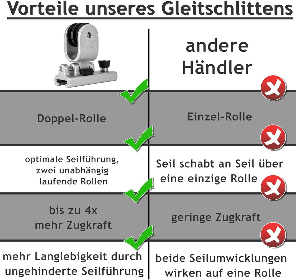 Sonnensegel Pfosten Set - ø101,6mm, höhenverstellbar 3m, aus V2A Edelstahl inkl. Zubehör - 4-Fach Flaschenzug-Set & 0,75m Bodenhülse | Befestigung für sehr große Segel (2er Set)