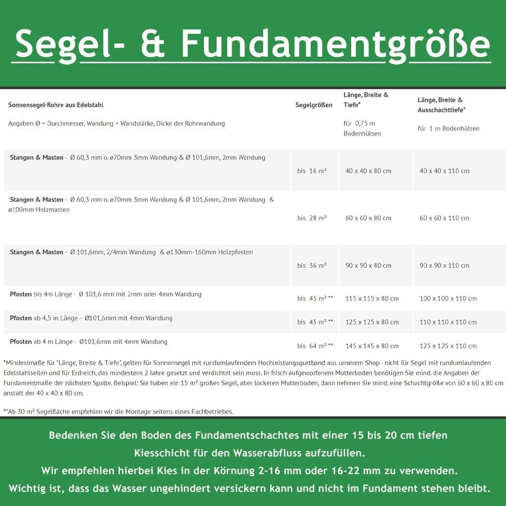 Sonnensegel Holzpfosten Set: aus Robinie höhenverstellbar 3m, inkl. Zubehör - 4-Fach Flaschenzug-Set & 0,75m Bodenhülse | Befestigung für sehr große Segel (100mm) (3er Set)